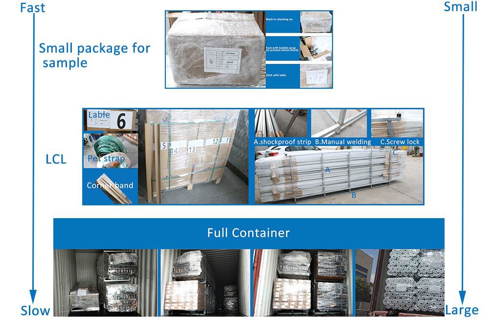 package for solar mid clamps