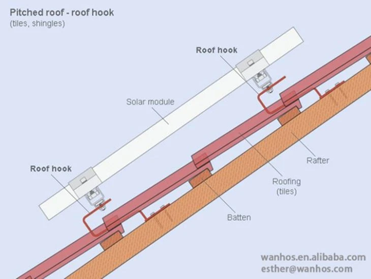 Tile Roof Home Solar Power System Bracket