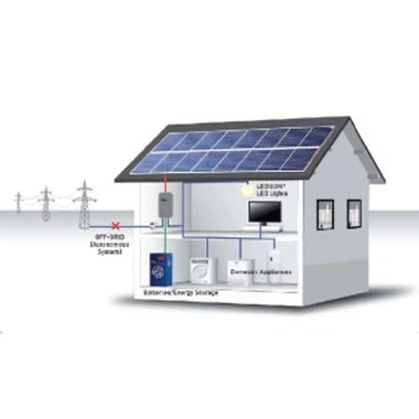 Rugalmas Solar Ongrid panel rendszerbolygó